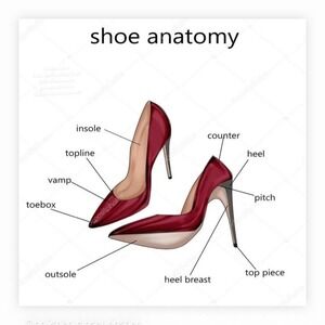 Poshmark Shoe Tip